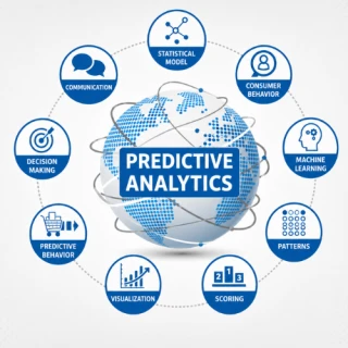 Predictive Analytics & Modelling.